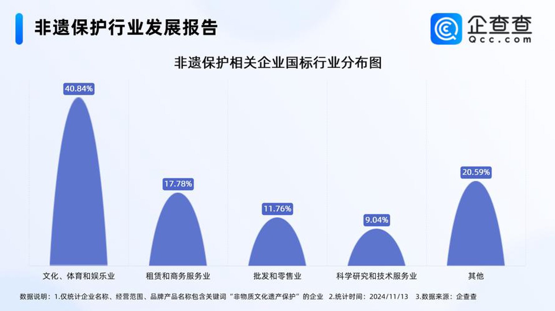 亚马逊外链推